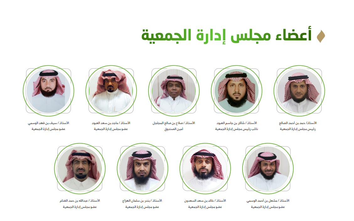 أعضاء مجلس الإدارة